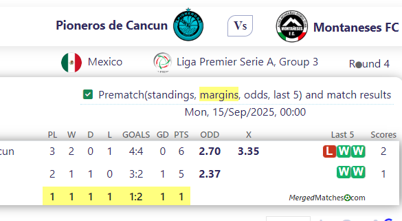 Pioneros de Cancun Vs Montaneses FC screenshot