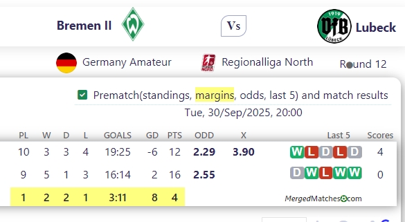 Bremen II Vs Lubeck screenshot