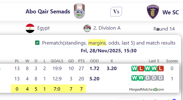 Abo Qair Semads Vs We SC screenshot