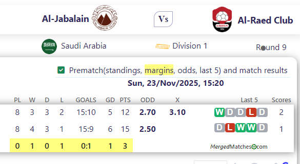 Al-Jabalain Vs Al-Raed Club screenshot