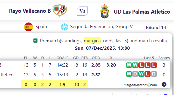 Rayo Vallecano B Vs UD Las Palmas Atletico screenshot