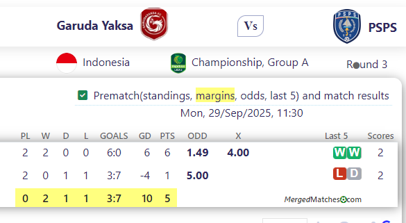Garuda Yaksa Vs PSPS screenshot