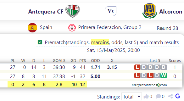 Antequera CF Vs Alcorcon screenshot