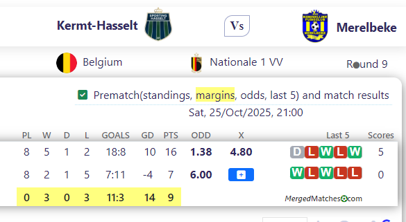 Kermt-Hasselt Vs Merelbeke screenshot