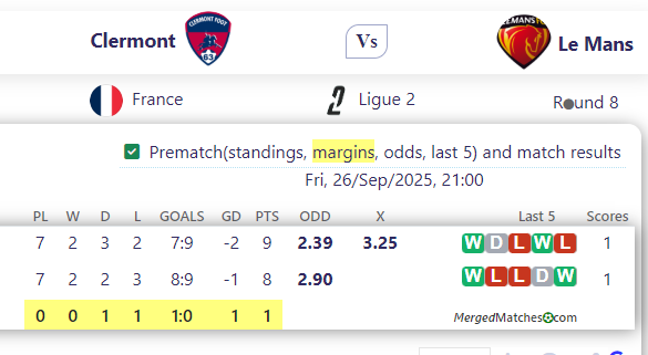 Clermont Vs Le Mans screenshot