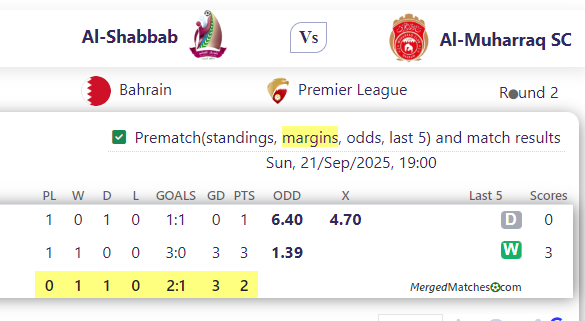 Al-Shabbab Vs Al-Muharraq SC screenshot
