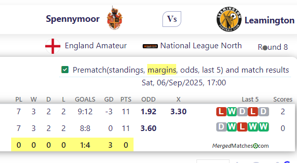 Spennymoor Town FC Vs Leamington FC screenshot