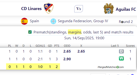 CD Linares Vs Aguilas FC screenshot