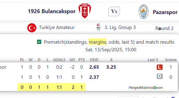 1926 Bulancakspor Vs Pazarspor screenshot