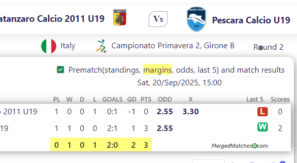 Catanzaro Calcio 2011 U19 Vs Pescara Calcio U19 screenshot
