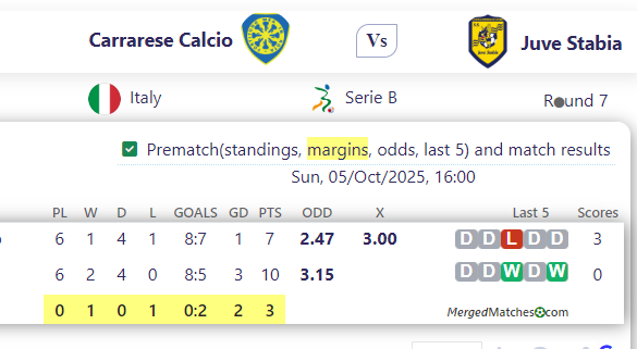 Carrarese Calcio Vs Juve Stabia screenshot