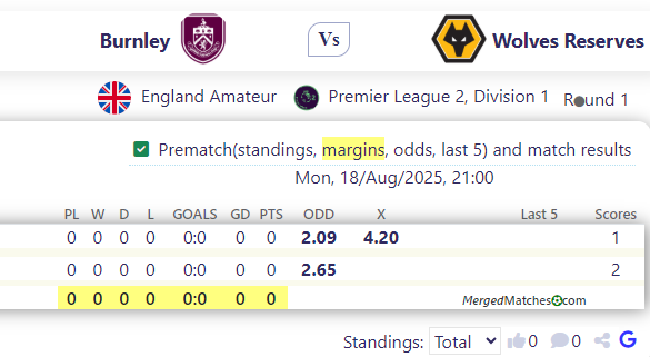 Burnley Vs Wolves Reserves screenshot