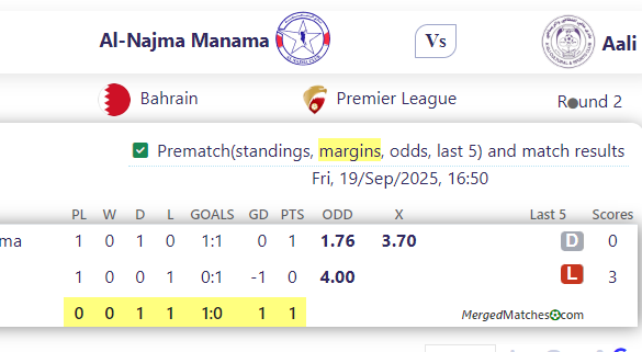 Al-Najma Manama Vs Aali screenshot