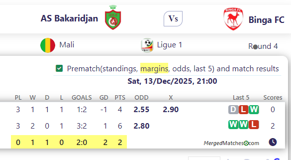 AS Bakaridjan Vs Binga FC screenshot