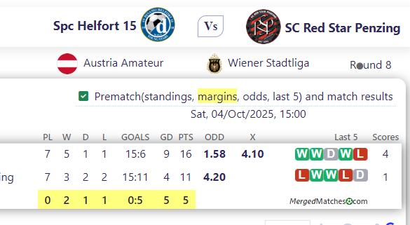Spc Helfort 15 Vs SC Red Star Penzing screenshot