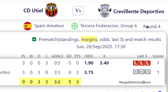 CD Utiel Vs Crevillente Deportivo screenshot