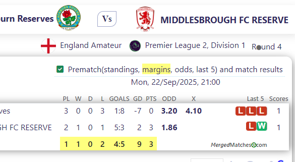 Blackburn Reserves Vs MIDDLESBROUGH FC RESERVE screenshot