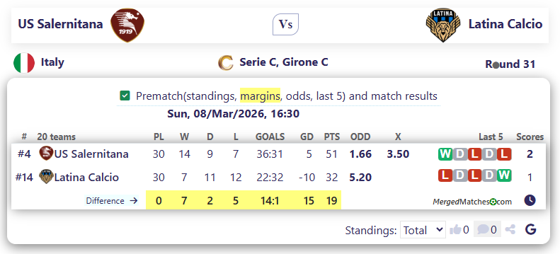 US Salernitana Vs Latina Calcio screenshot