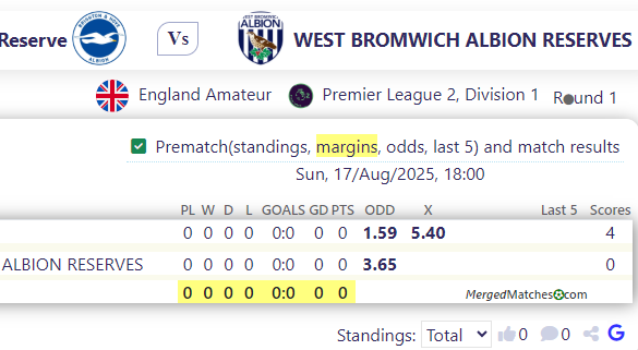 Brighton Reserve Vs WEST BROMWICH ALBION RESERVES screenshot