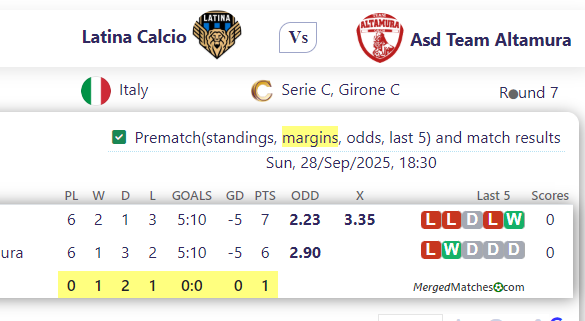 Latina Calcio Vs Asd Team Altamura screenshot