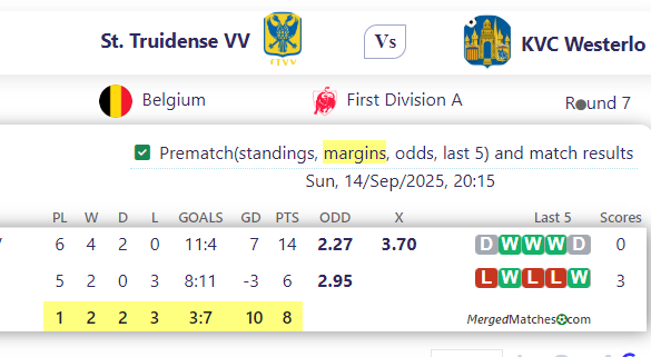 St. Truidense VV Vs KVC Westerlo screenshot