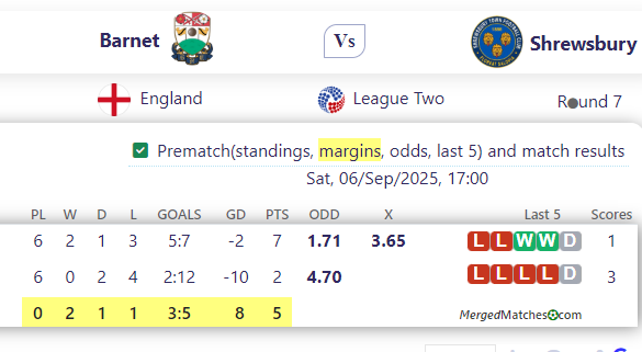 Barnet Vs Shrewsbury screenshot