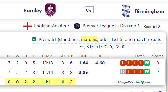 Burnley Vs Birmingham screenshot