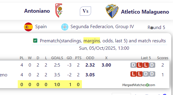 Antoniano Vs Atletico Malagueno screenshot