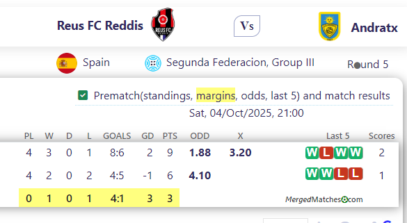 Reus FC Reddis Vs Andratx screenshot