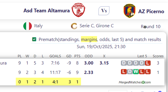 Asd Team Altamura Vs AZ Picerno screenshot