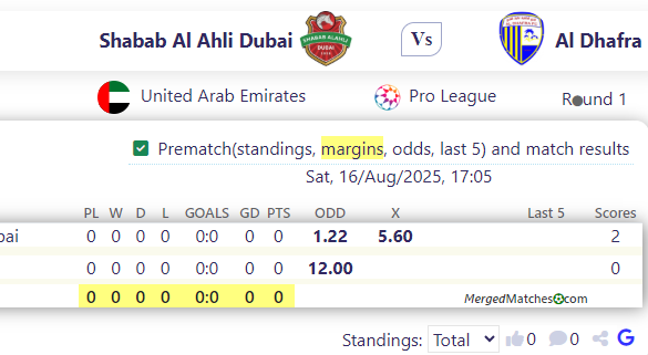 Shabab Al Ahli Dubai Vs Al Dhafra screenshot