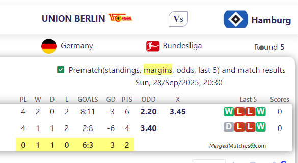UNION BERLIN Vs Hamburg screenshot