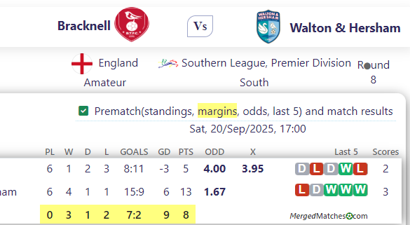 Bracknell Vs Walton & Hersham screenshot