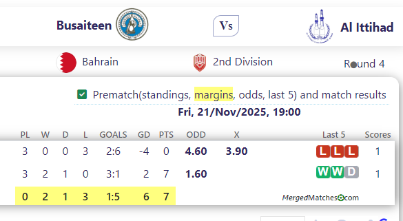 Busaiteen Vs Al Ittihad screenshot