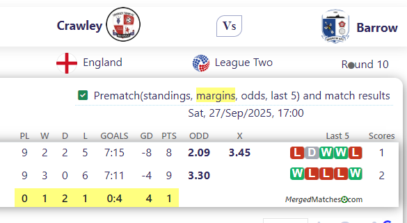 Crawley Vs Barrow screenshot