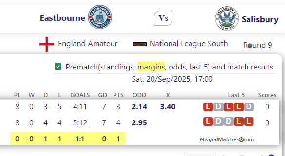 Eastbourne Vs Salisbury screenshot