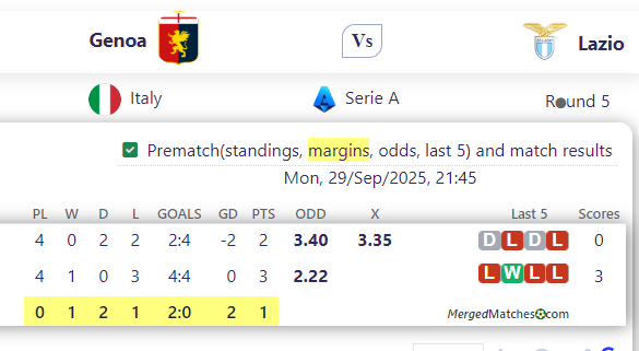 Genoa Vs Lazio screenshot