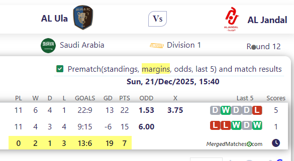 AL Ula Vs AL Jandal screenshot
