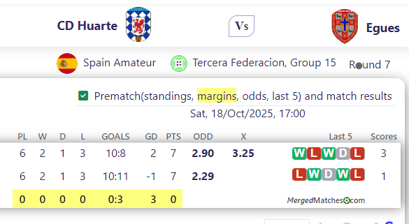 CD Huarte Vs Egues screenshot