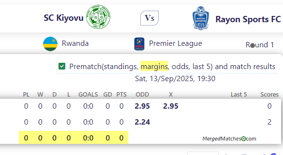 SC Kiyovu Vs Rayon Sports FC screenshot