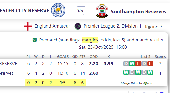 LEICESTER CITY RESERVE Vs Southampton Reserves screenshot