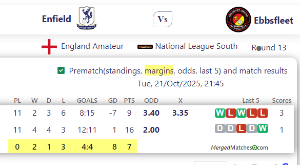 Enfield Vs Ebbsfleet screenshot