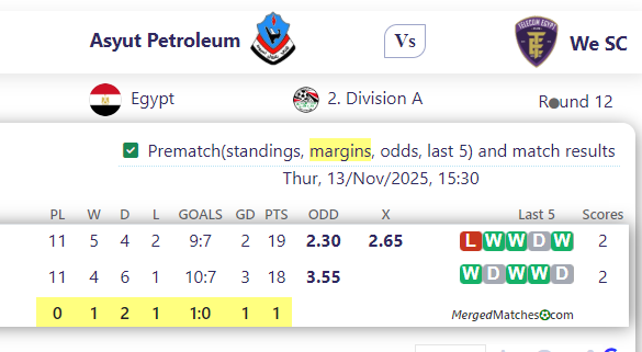 Asyut Petroleum Vs We SC screenshot