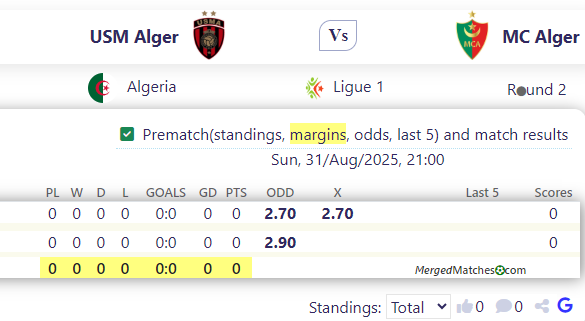 USM Alger Vs MC Alger screenshot