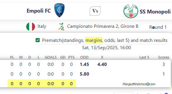 Empoli FC Vs SS Monopoli screenshot