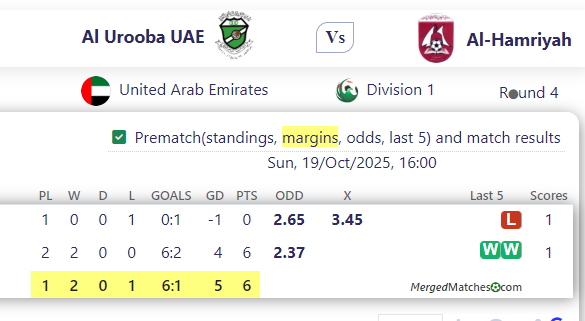 Al Urooba UAE Vs Al-Hamriyah screenshot