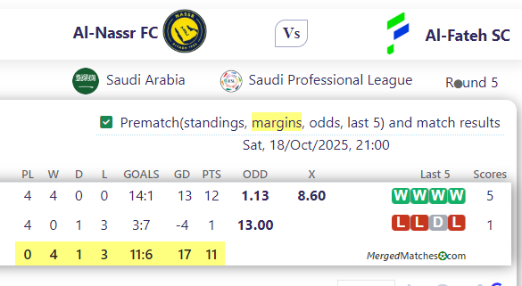 Al-Nassr FC Vs Al-Fateh SC screenshot