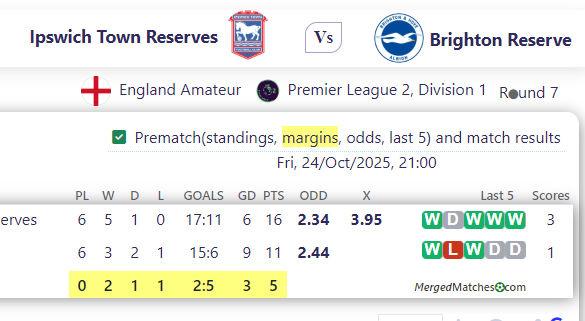Ipswich Town Reserves Vs Brighton Reserve screenshot