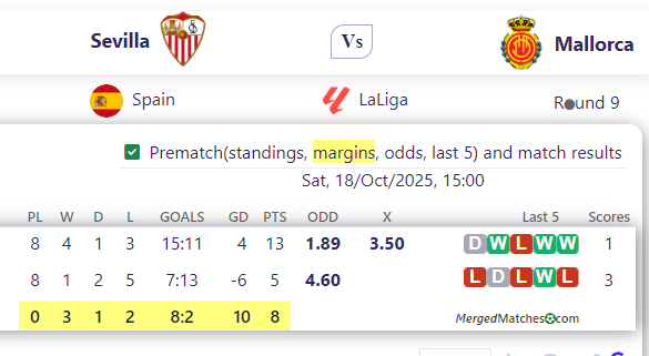 Sevilla Vs Mallorca screenshot
