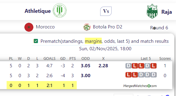 Athletique Vs Raja screenshot